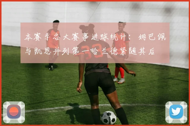 本赛季各大赛事进球统计：姆巴佩与凯恩并列第一哈兰德紧随其后